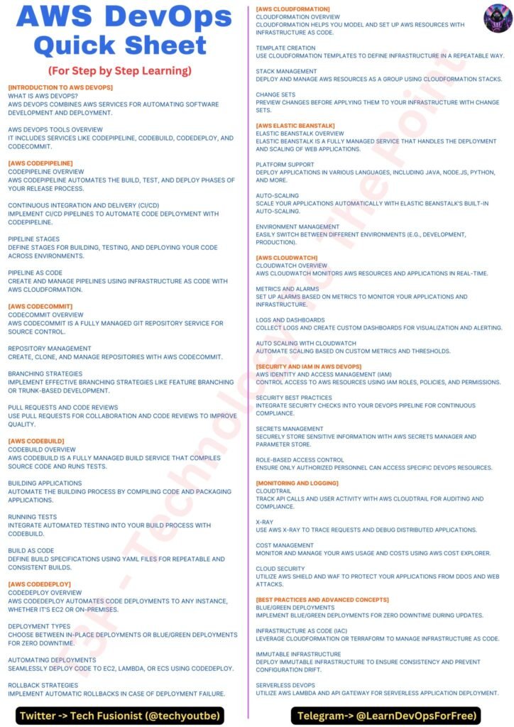 20241023_233522271_iOS-724x1024 Guias Visuais e Frameworks