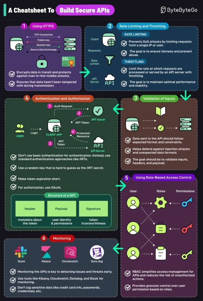 20241024_220358371_iOS-690x1024 Guias Visuais e Frameworks