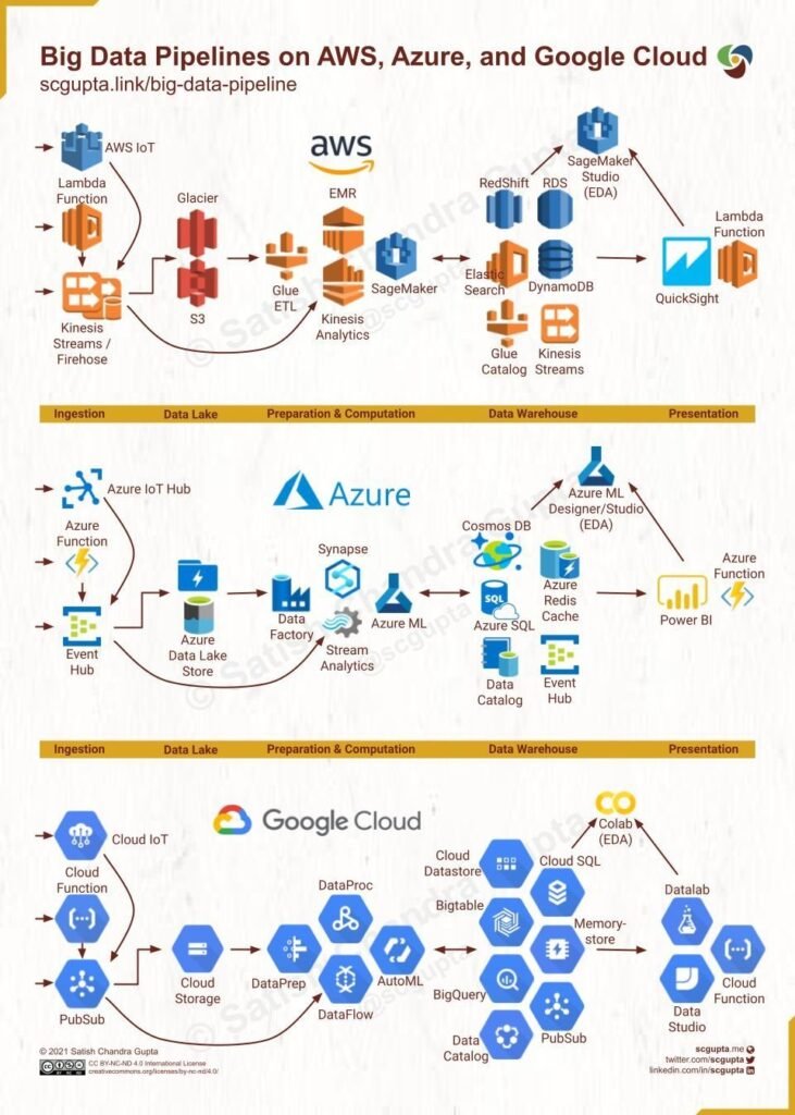 20241024_222417510_iOS-731x1024 Guias Visuais e Frameworks