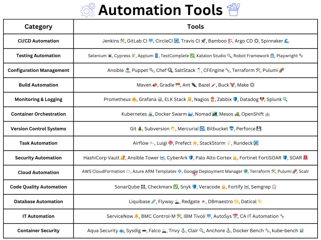 20241030_124107577_iOS Guias Visuais e Frameworks