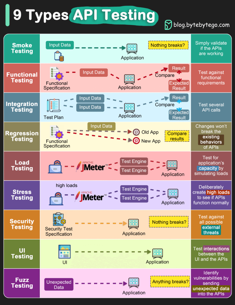 20241031_154658942_iOS-788x1024 Guias Visuais e Frameworks