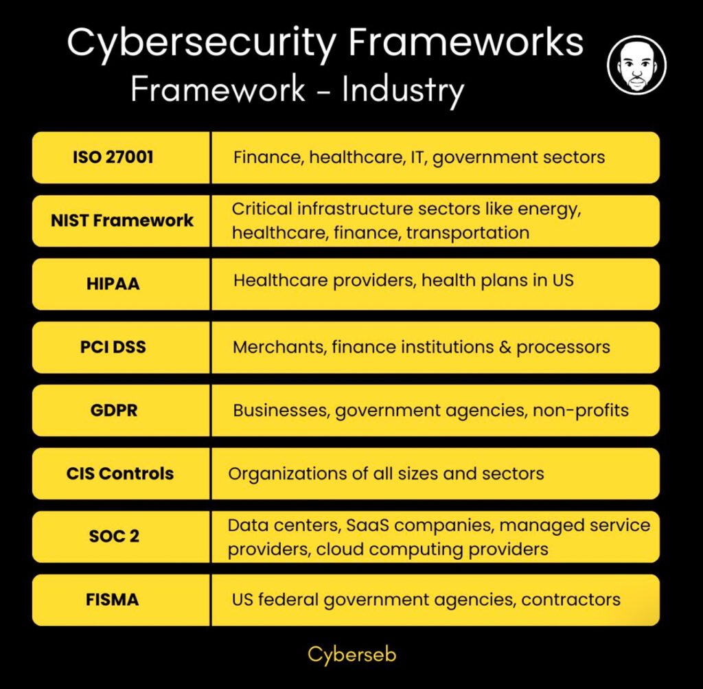 20250128_134418000_iOS-1024x1003 Guias Visuais e Frameworks
