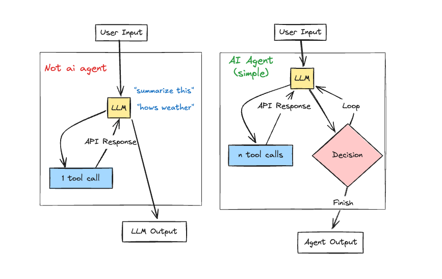 GeBeHCTXgAA5utH Guias Visuais e Frameworks