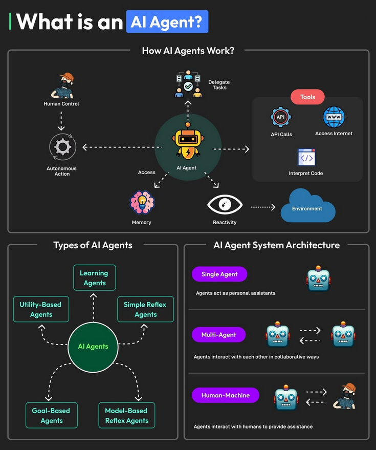 Gioa-1cbYAE34-x Guias Visuais e Frameworks