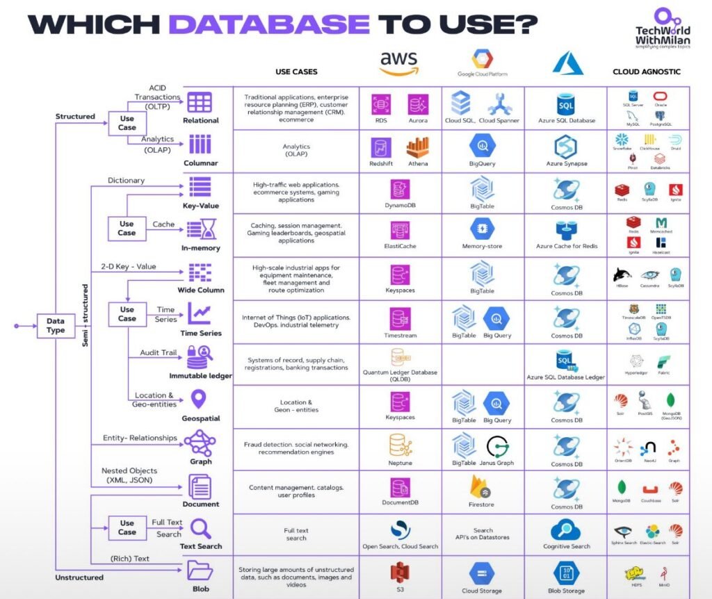 GprxKxoW4AE__5o-1024x862 Guias Visuais e Frameworks