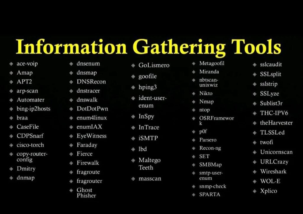 IMG_0422-1024x725 Guias Visuais e Frameworks