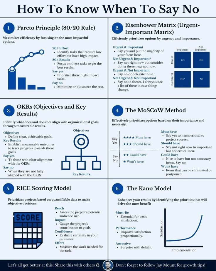 IMG_8201-1 Guias Visuais e Frameworks
