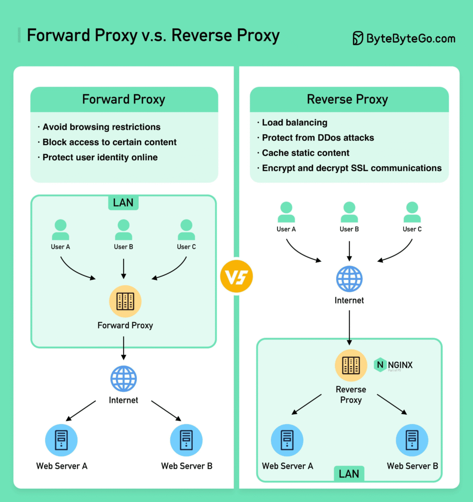 Imagem-PNG-21-964x1024 Guias Visuais e Frameworks