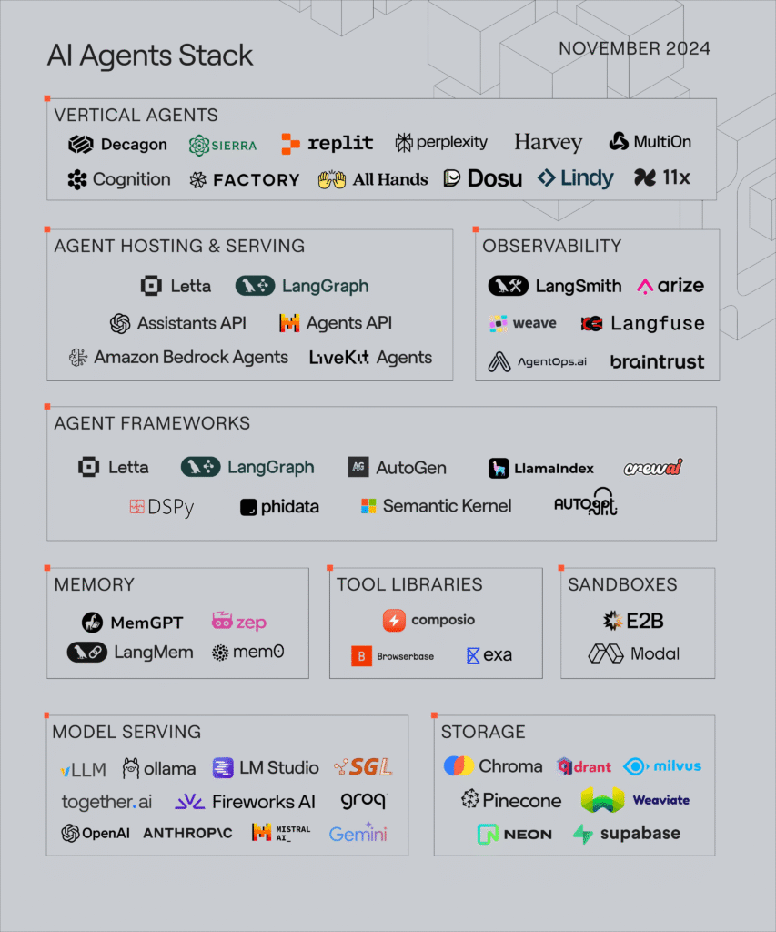 Imagem-PNG-26-853x1024 Guias Visuais e Frameworks
