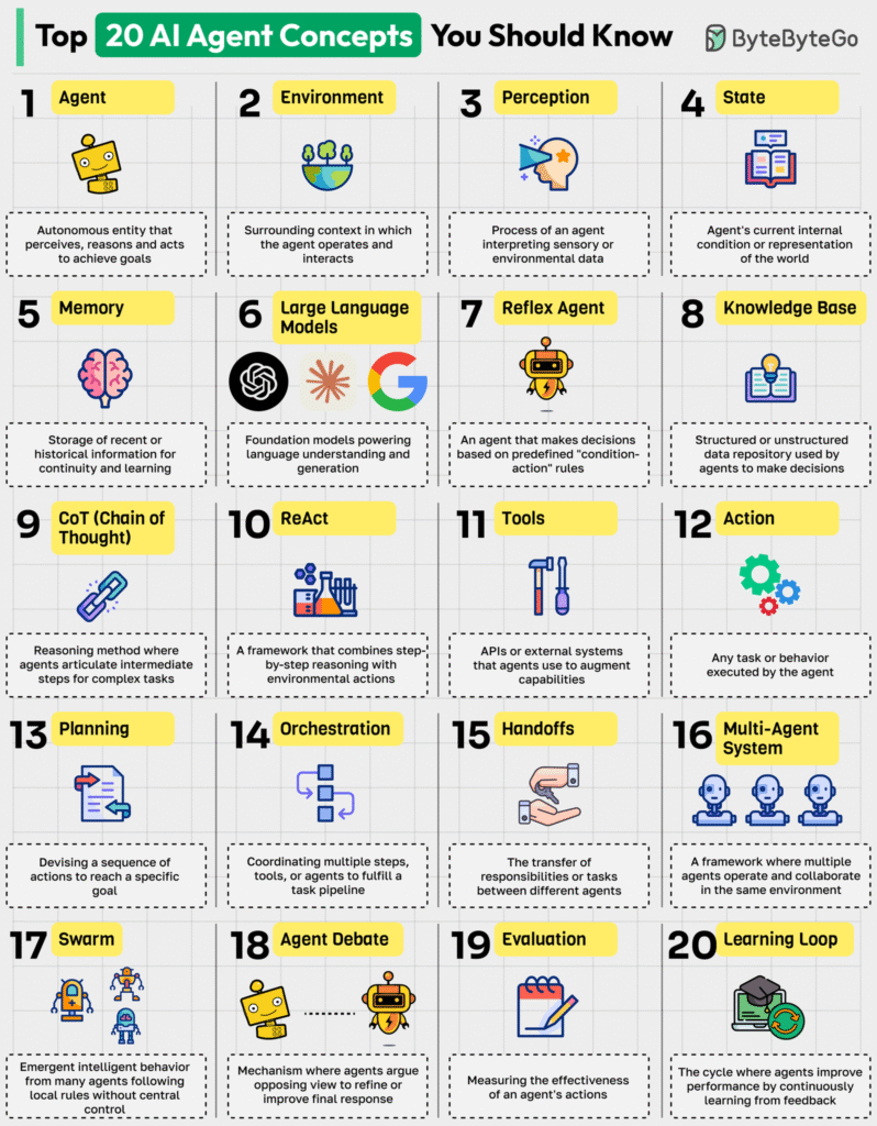 Imagem-PNG-3-798x1024 Guias Visuais e Frameworks