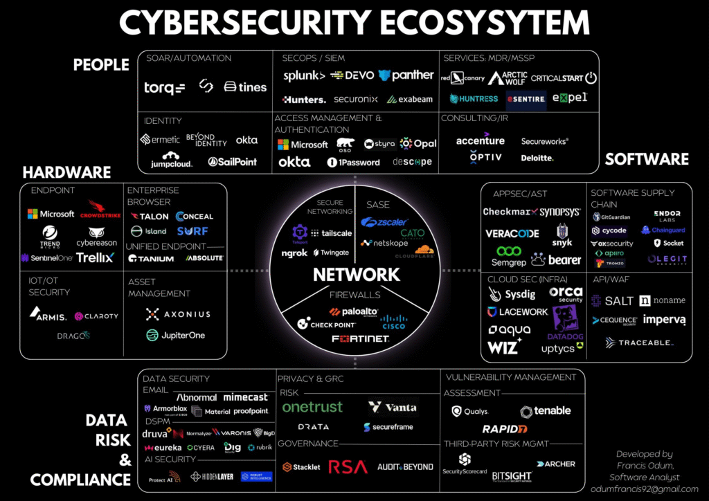 Imagem-PNG-38-1024x724 Guias Visuais e Frameworks