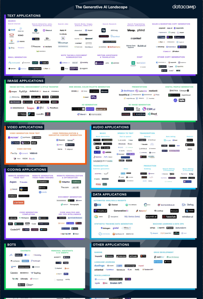 Imagem-PNG-43-697x1024 Guias Visuais e Frameworks
