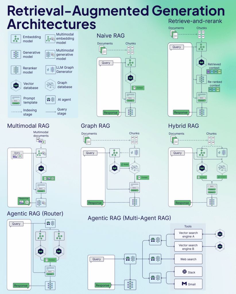 Imagem-PNG-47-822x1024 Guias Visuais e Frameworks