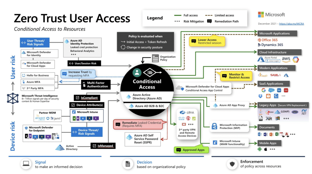 Imagem-PNG-5-1024x574 Guias Visuais e Frameworks