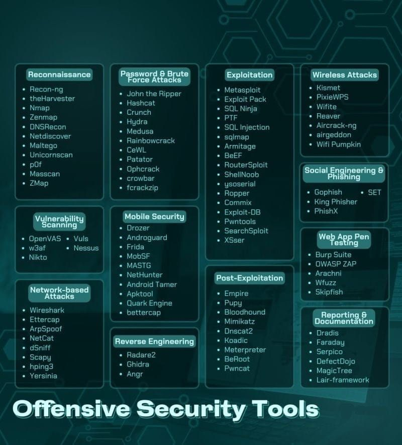 Imagem-PNG-52 Guias Visuais e Frameworks