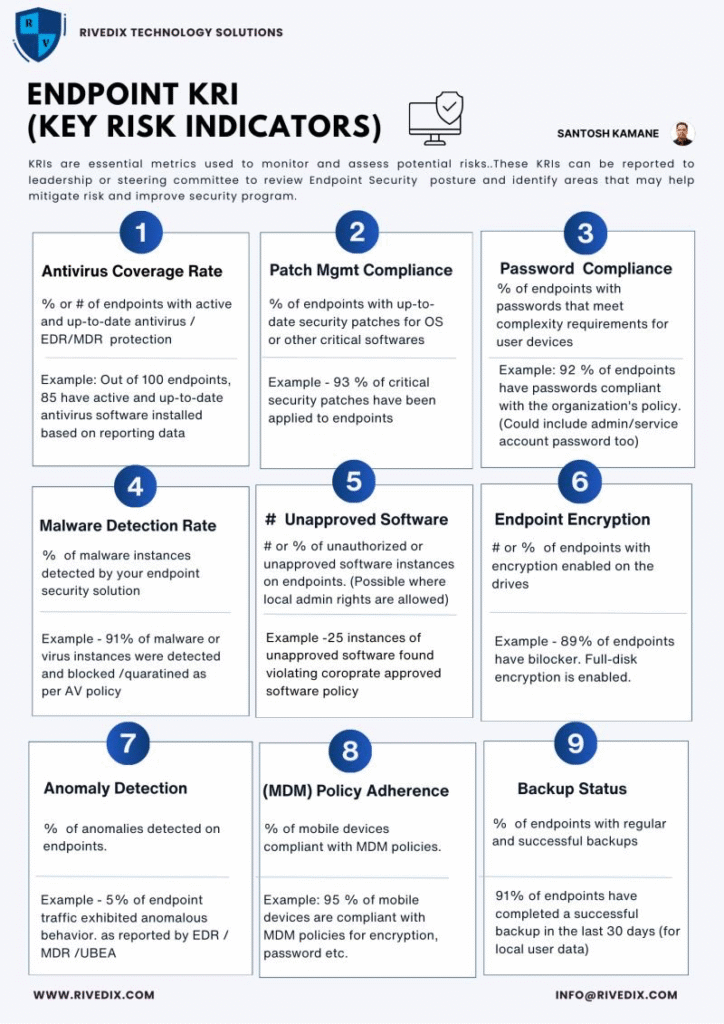 Imagem-PNG-55-724x1024 Guias Visuais e Frameworks