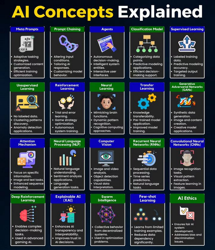 Imagem-PNG-8 Guias Visuais e Frameworks