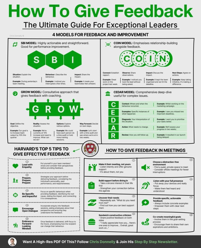 Imagem-do-WhatsApp-de-2024-04-24-as-20.30.36_49ca47ae-831x1024 Guias Visuais e Frameworks