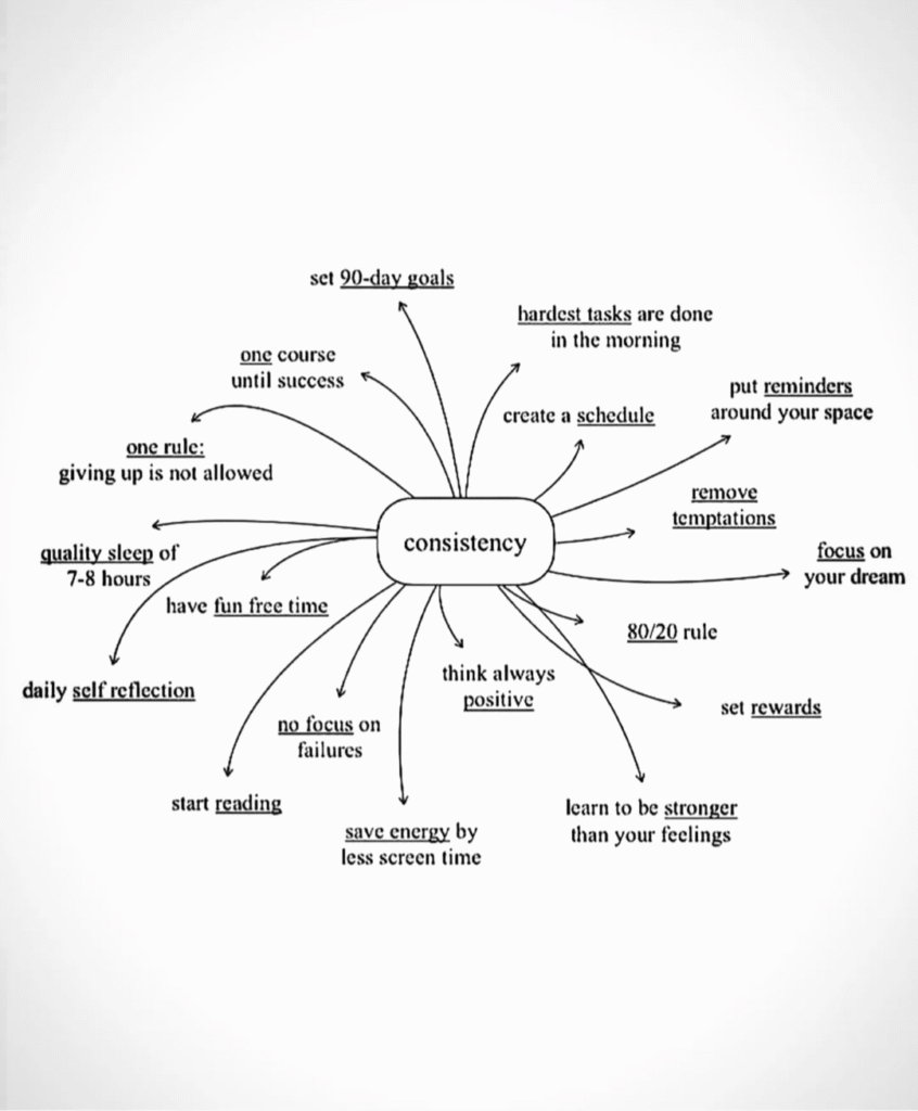 PNG-image-11-846x1024 Guias Visuais e Frameworks