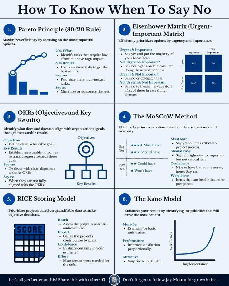 PNG-image-6 Guias Visuais e Frameworks