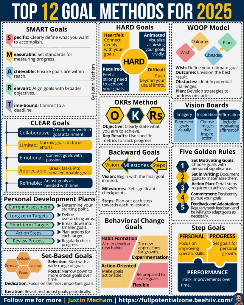 PNG-image-8-819x1024 Guias Visuais e Frameworks