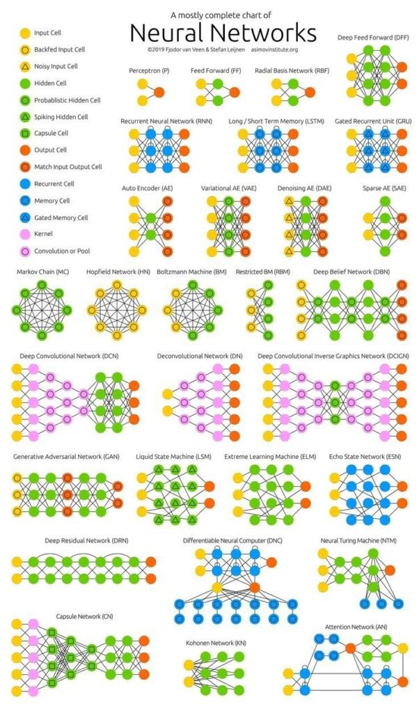G0-d4PMaoAALAPg-602x1024 Guias Visuais e Frameworks