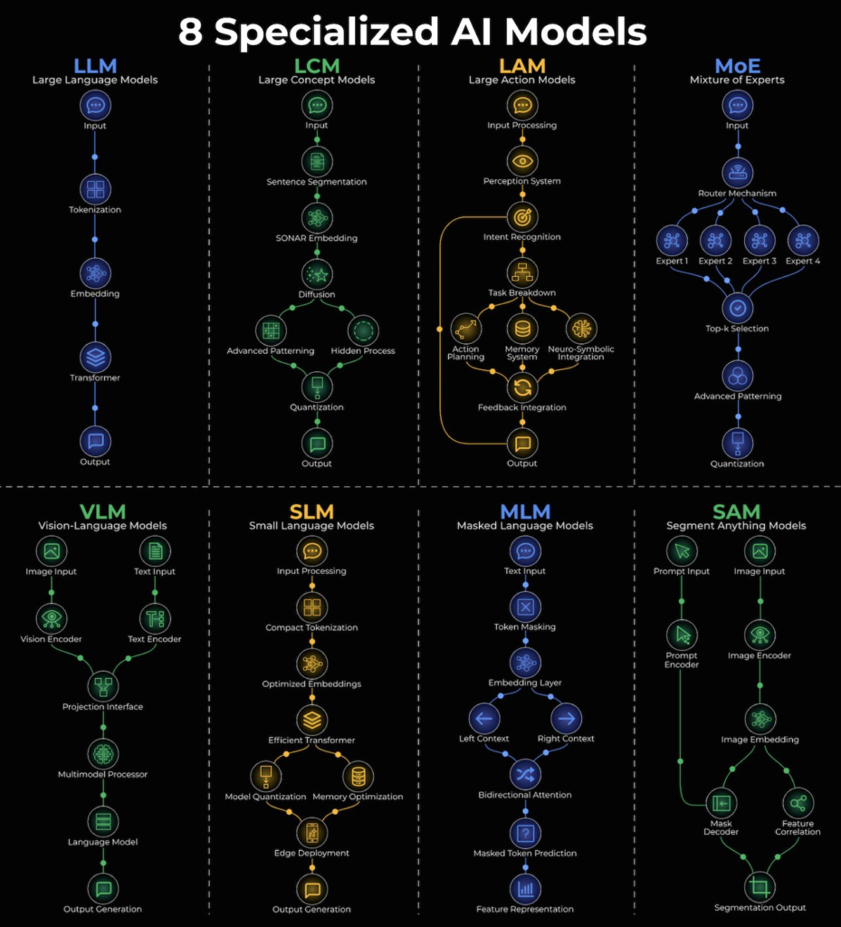 Imagem-PNG-4-929x1024 Guias Visuais e Frameworks